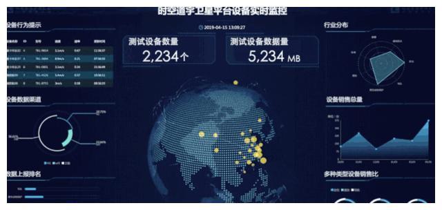全球第二家“造車”與“造星”雙軌并行的企業 人工智能公共數據如何驅動跨界創新