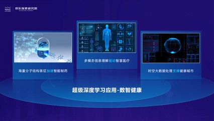 人工智能公共數據 超級模型生態系統引領產業變革的新引擎