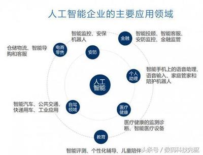 霍金的人工智能警示 在數據海洋中航行，需謹慎掌舵